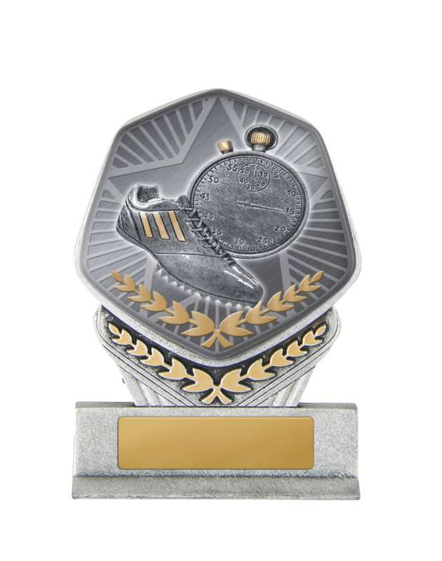 Stand presupuestario