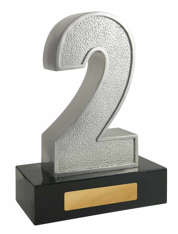 Posición de logro – nº 2