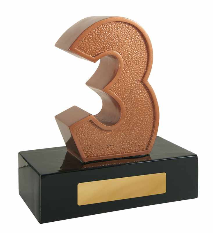 Posición de logro – nº 3