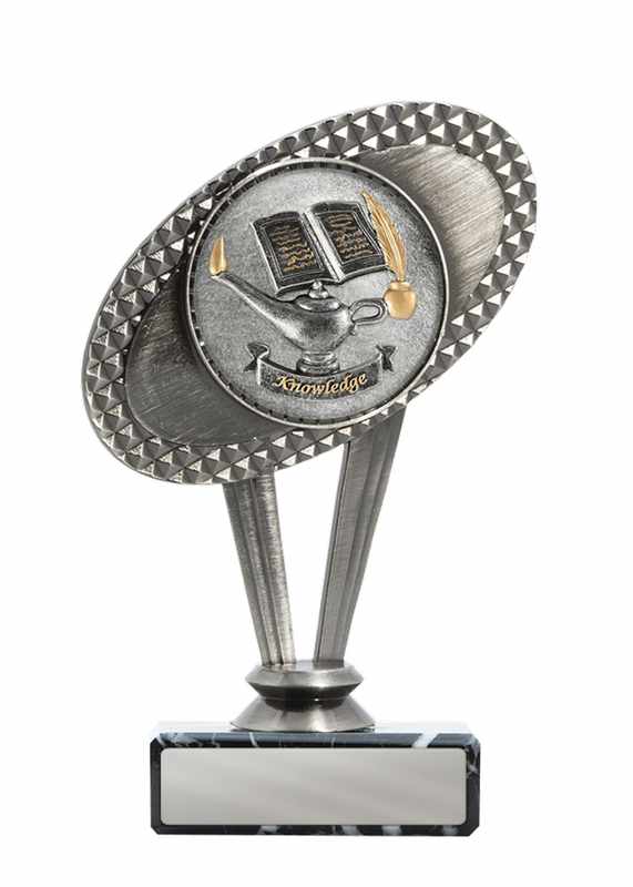 Tema del conocimiento del metal en la base